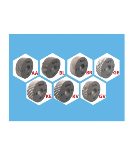 Knurling Tools
